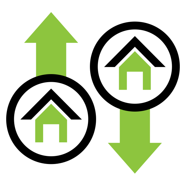 Household Income